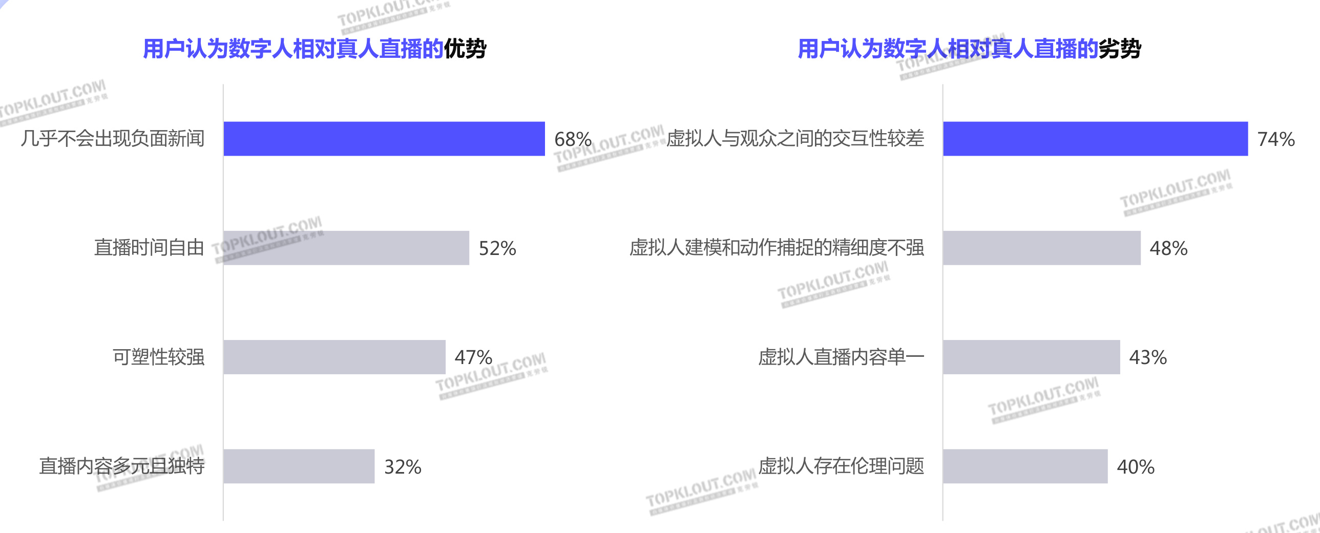 图表图片
