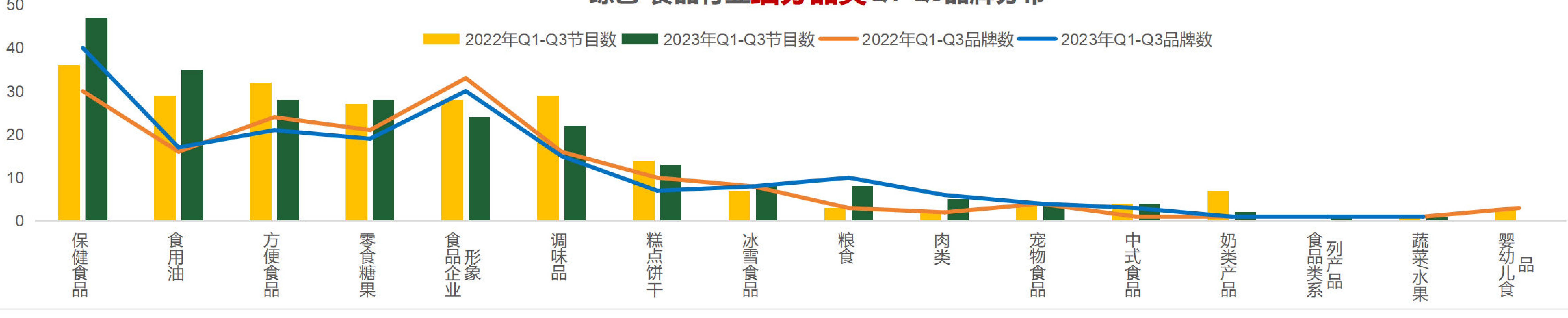 图表图片