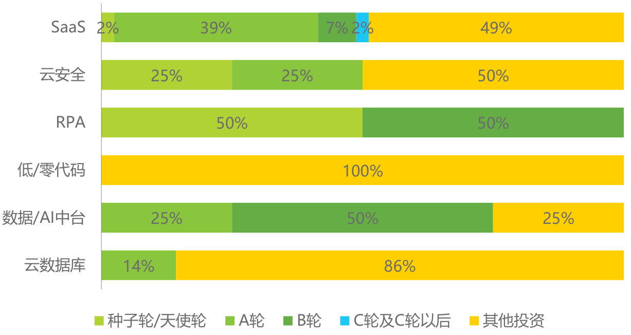 图表图片