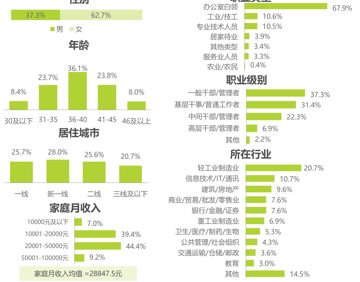 图表图片
