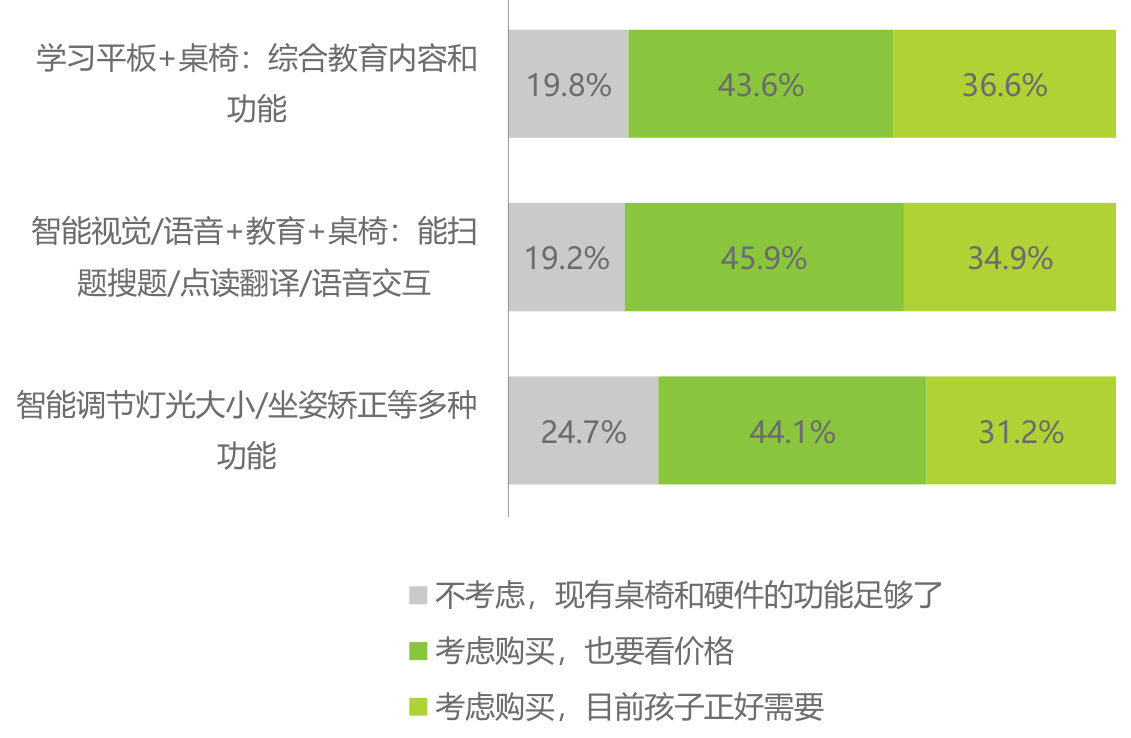 图表图片