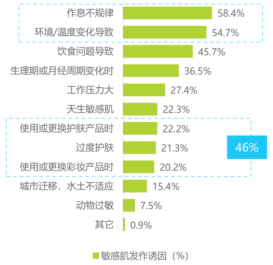 图表图片