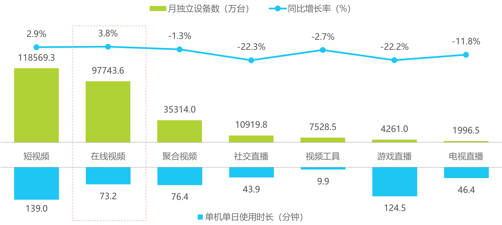图表图片