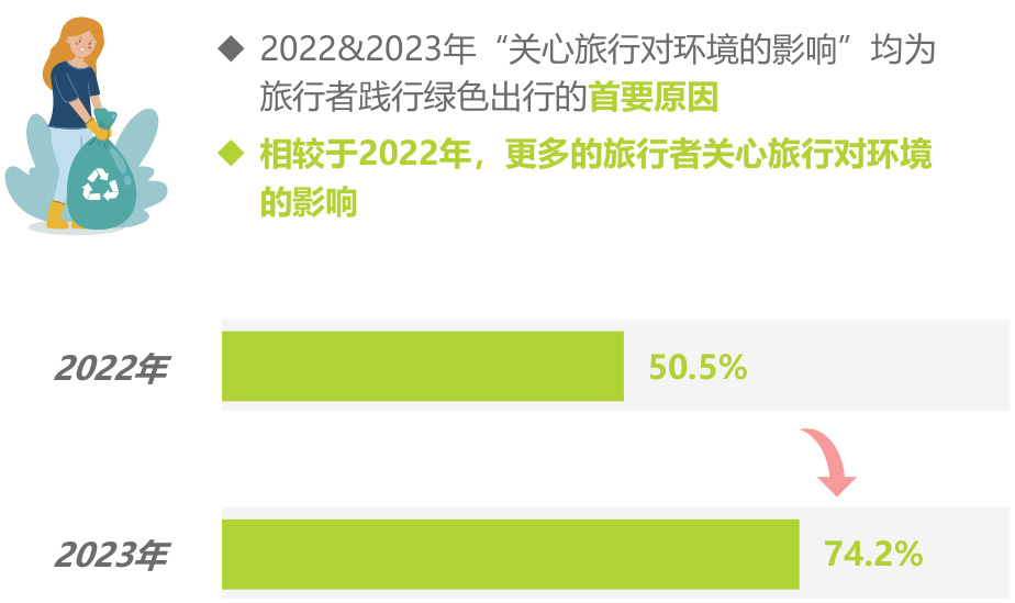 图表图片