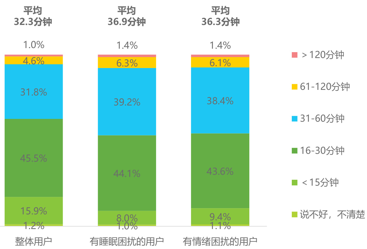 图表图片