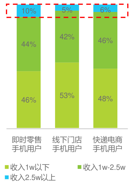 图表图片