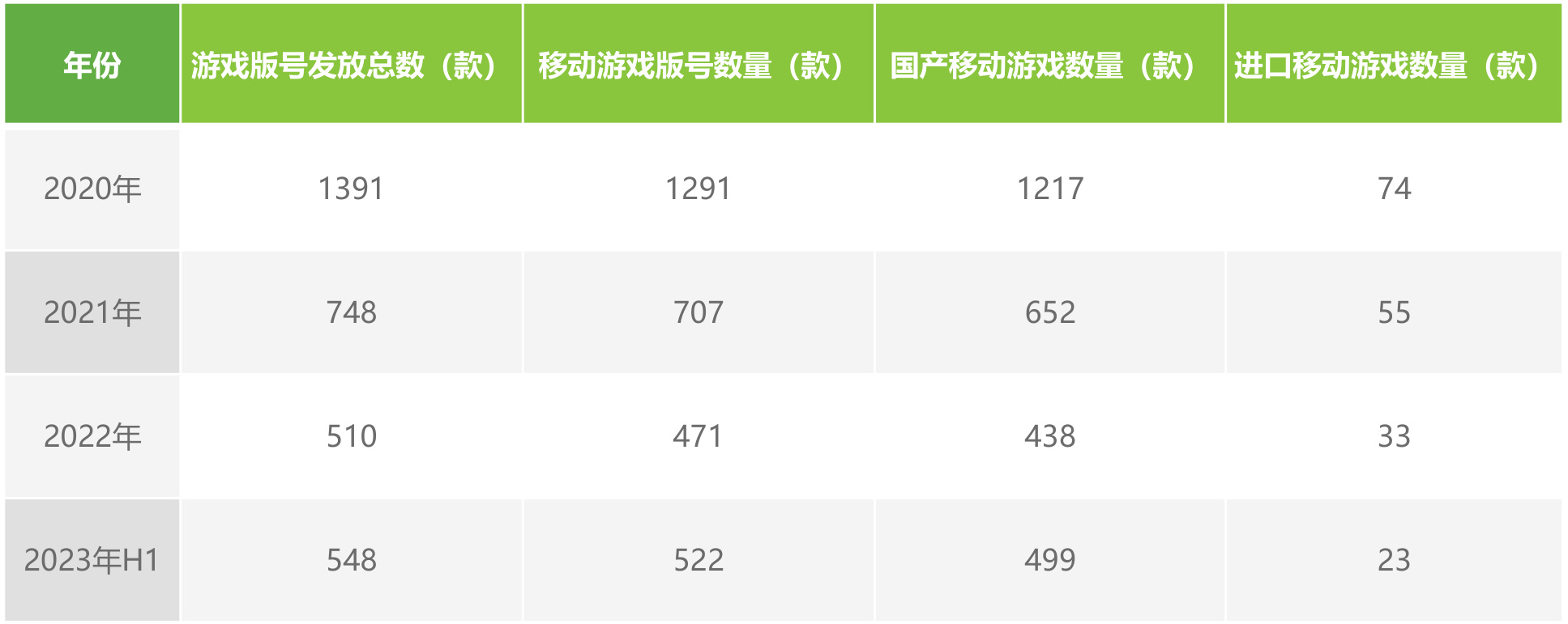 图表图片