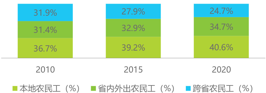 图表图片