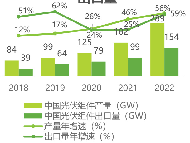 图表图片
