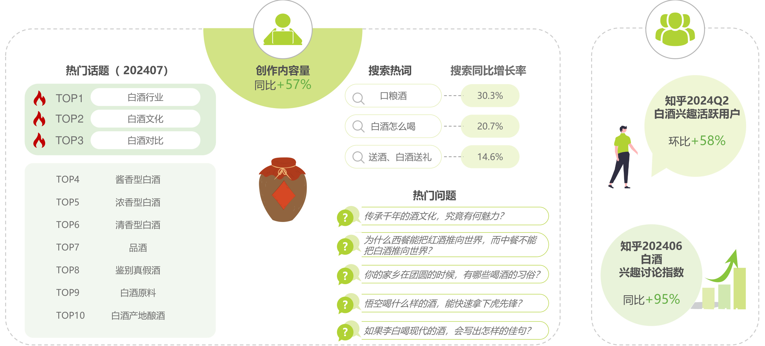 图表图片