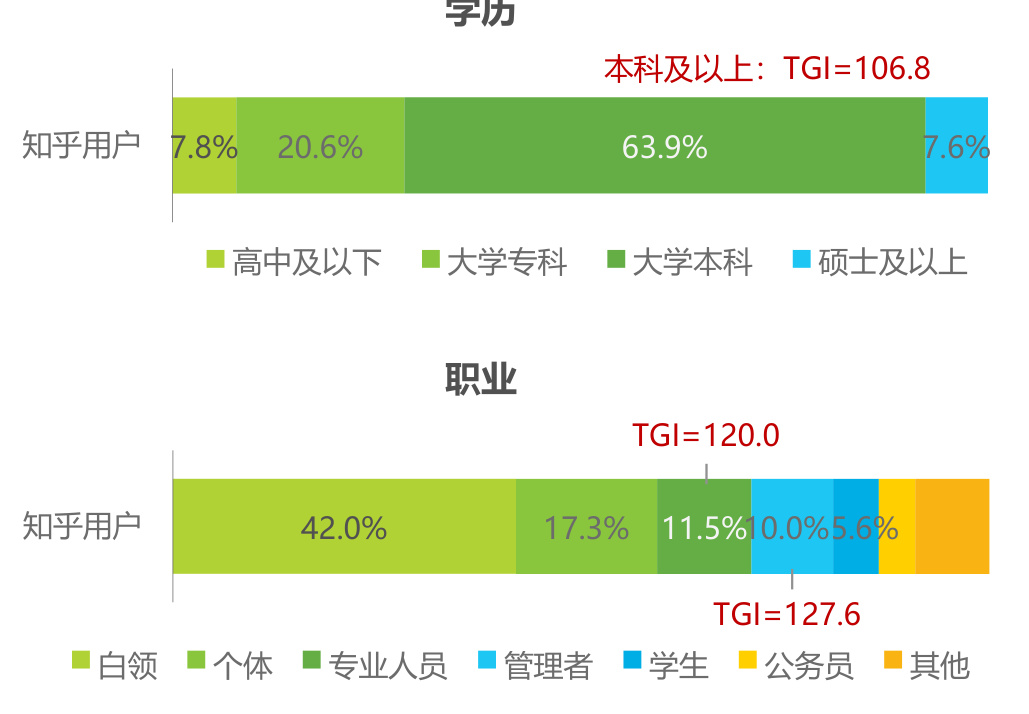 图表图片