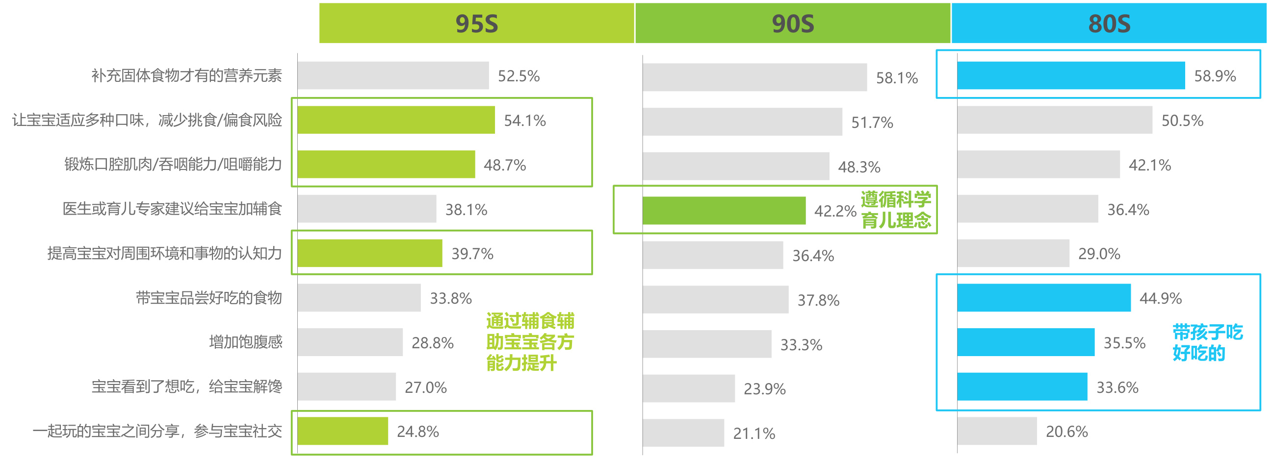 图表图片