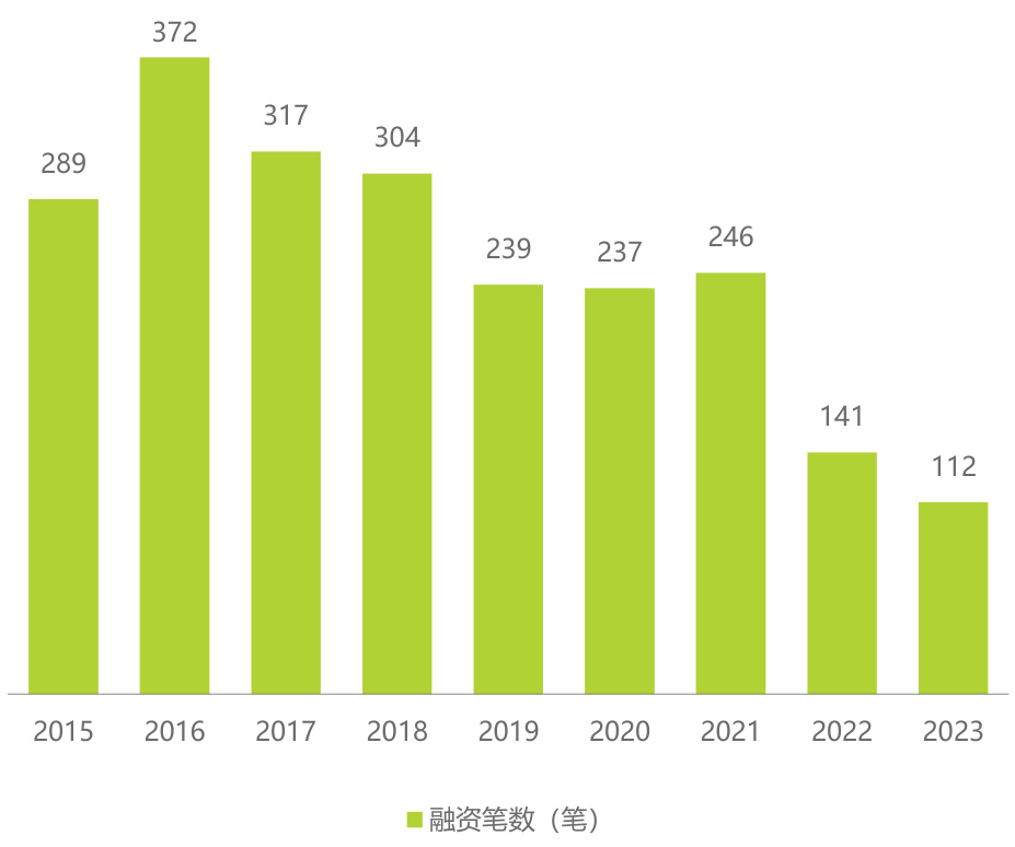 图表图片