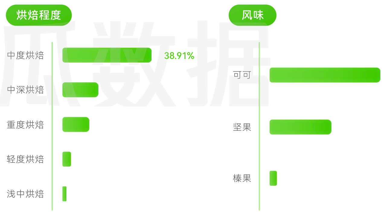 图表图片