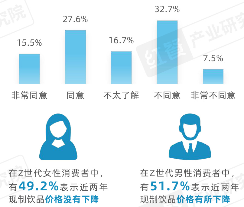 图表图片