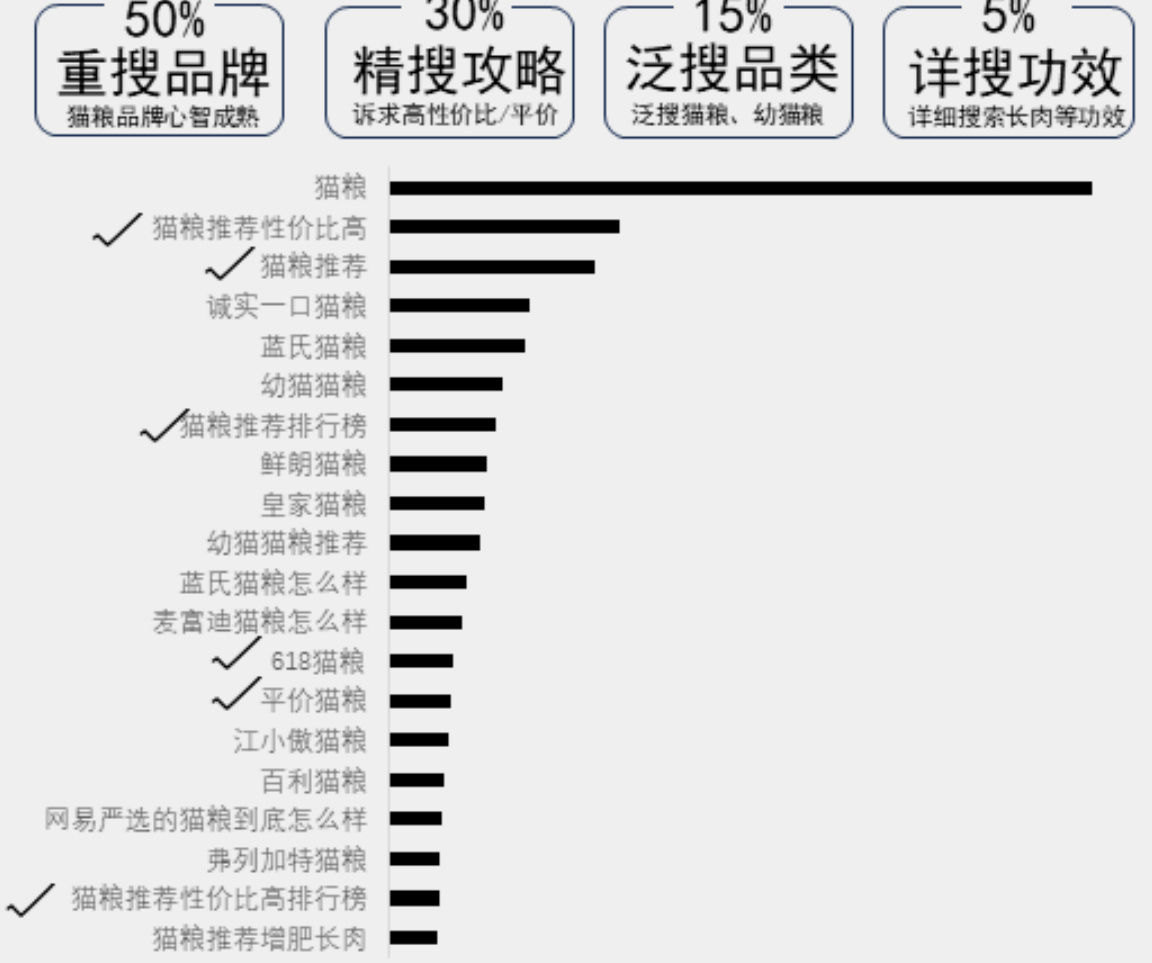 图表图片