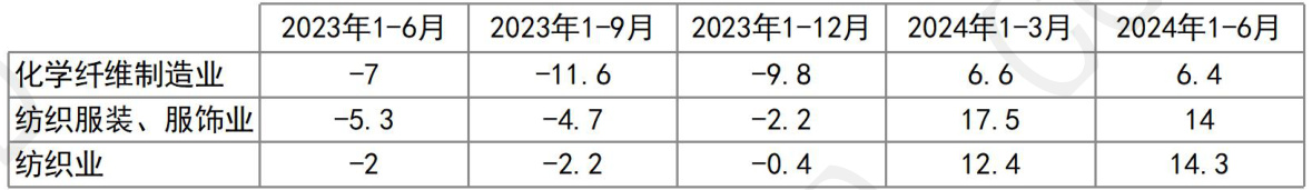 图表图片