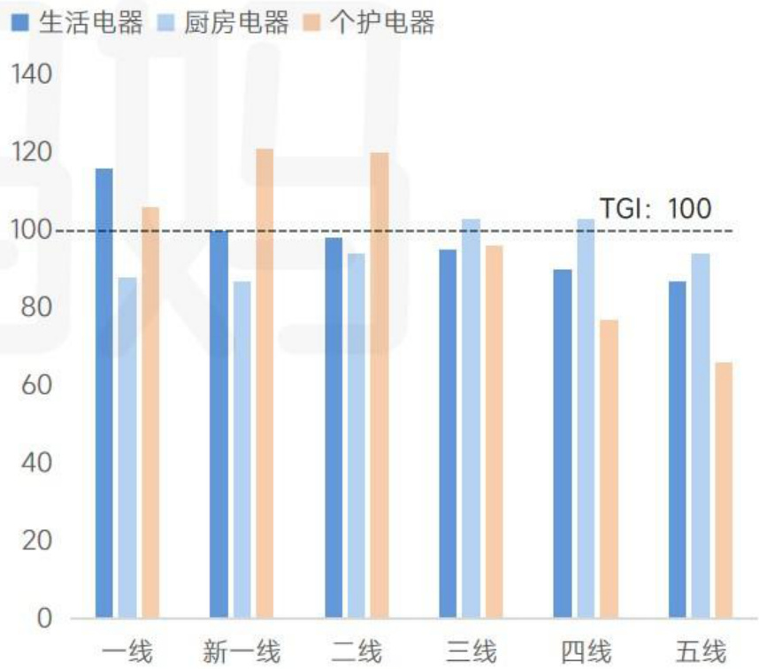 图表图片