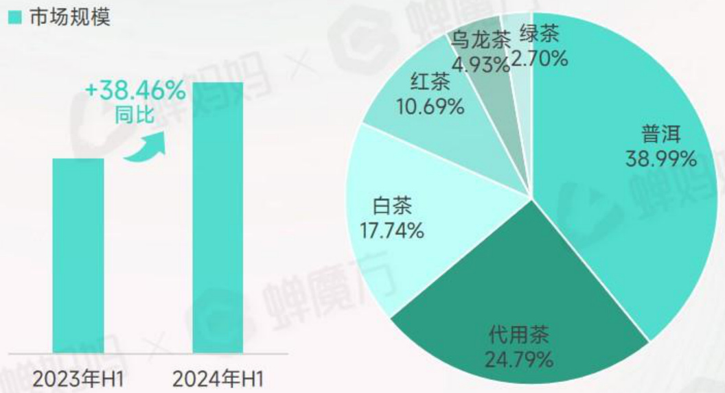 图表图片