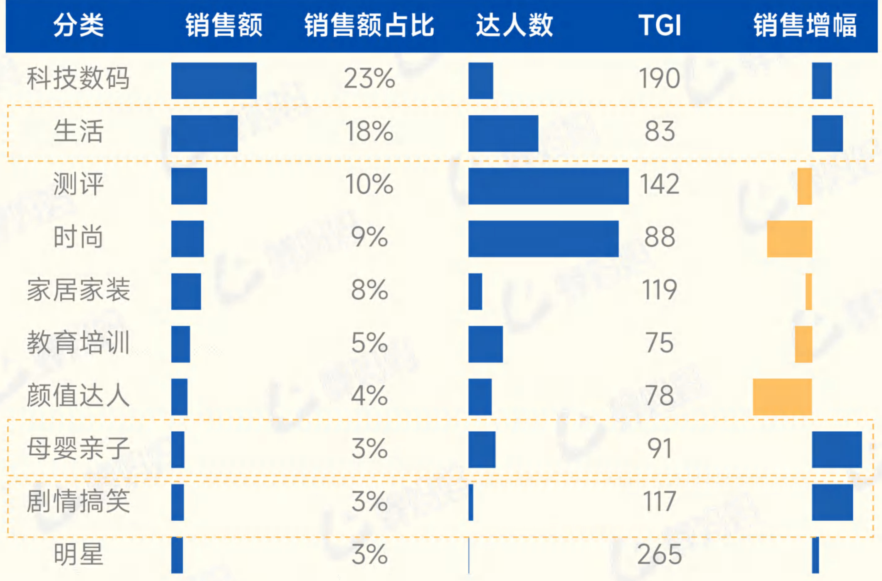 图表图片