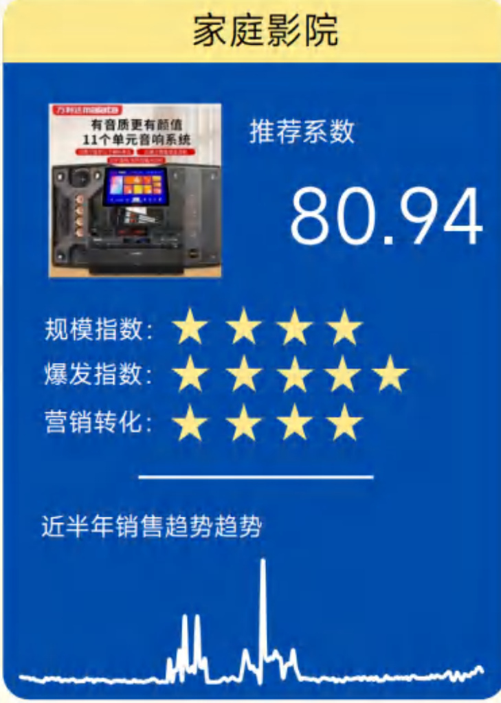 图表图片