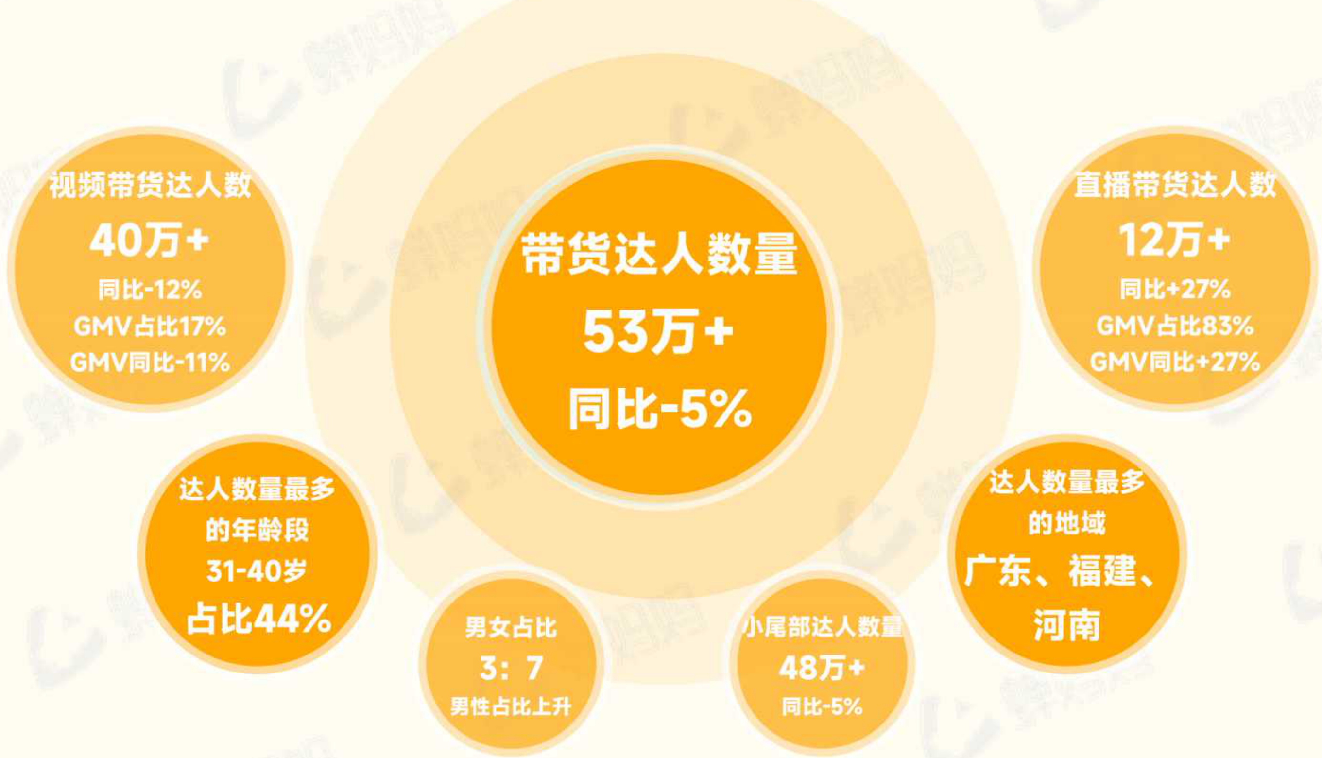 图表图片