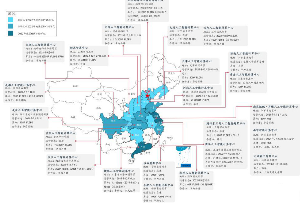 图表图片