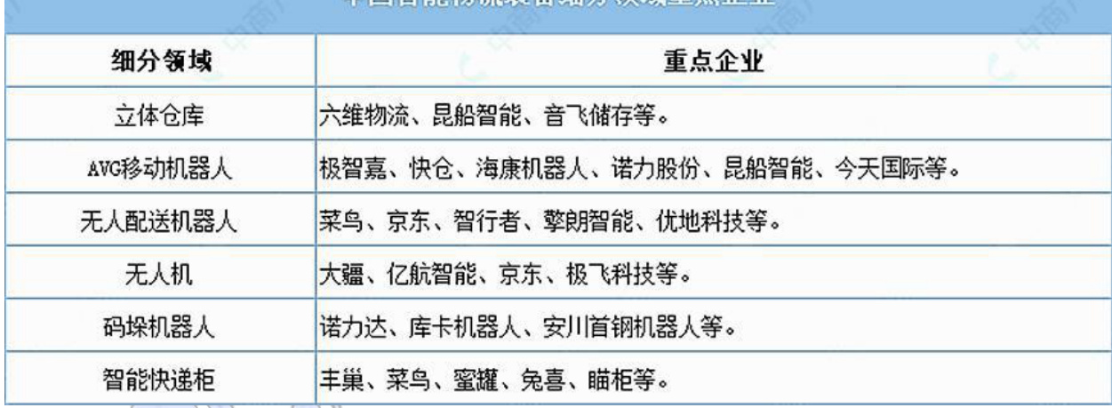 图表图片