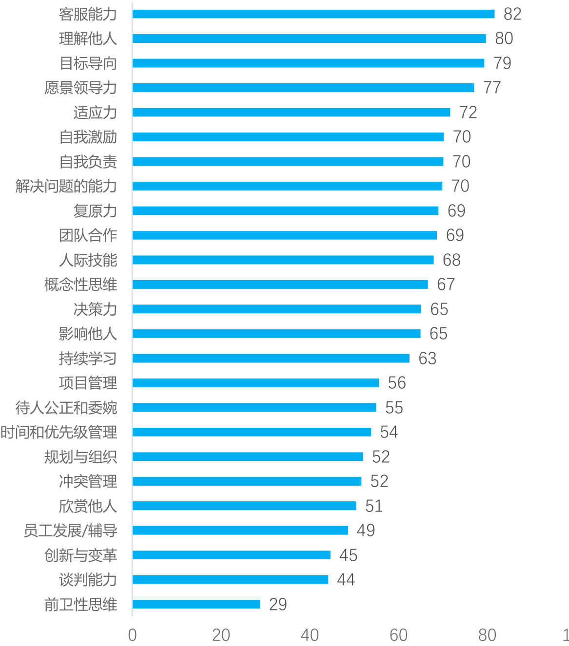 图表图片