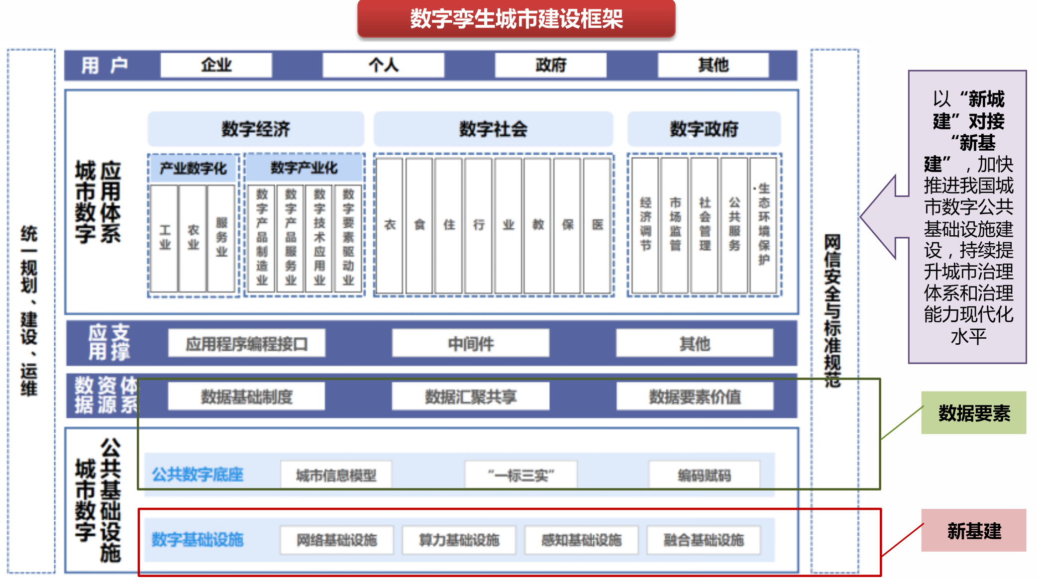 图表图片