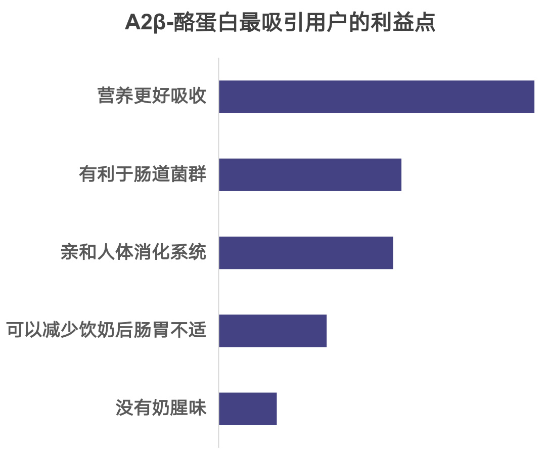 图表图片