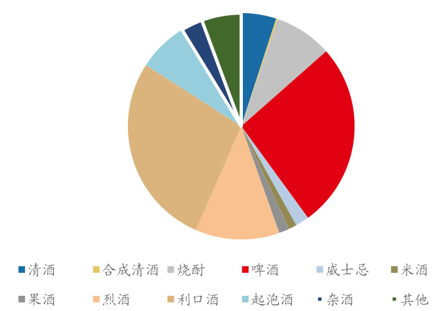 图表图片