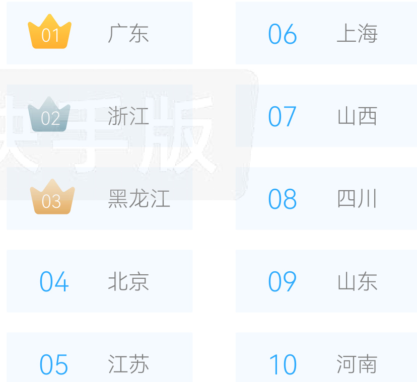 图表图片