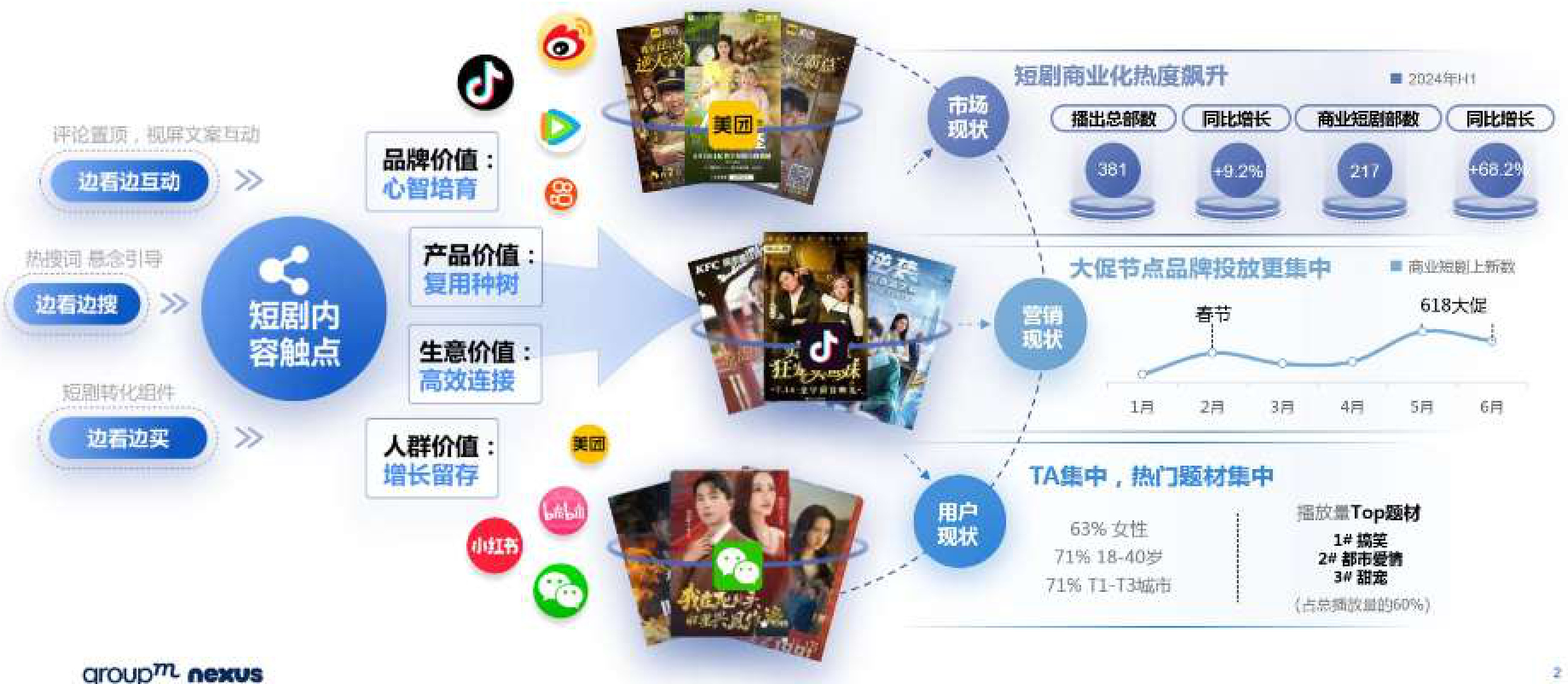 图表图片