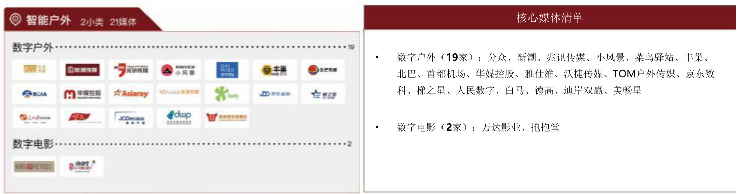 图表图片