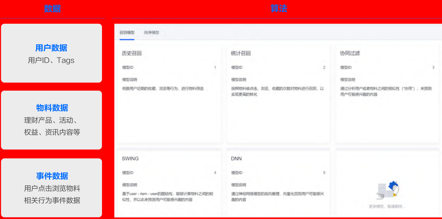 图表图片