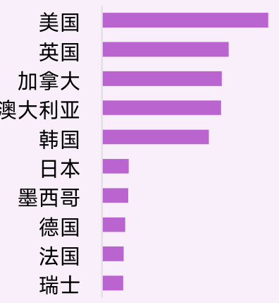 图表图片
