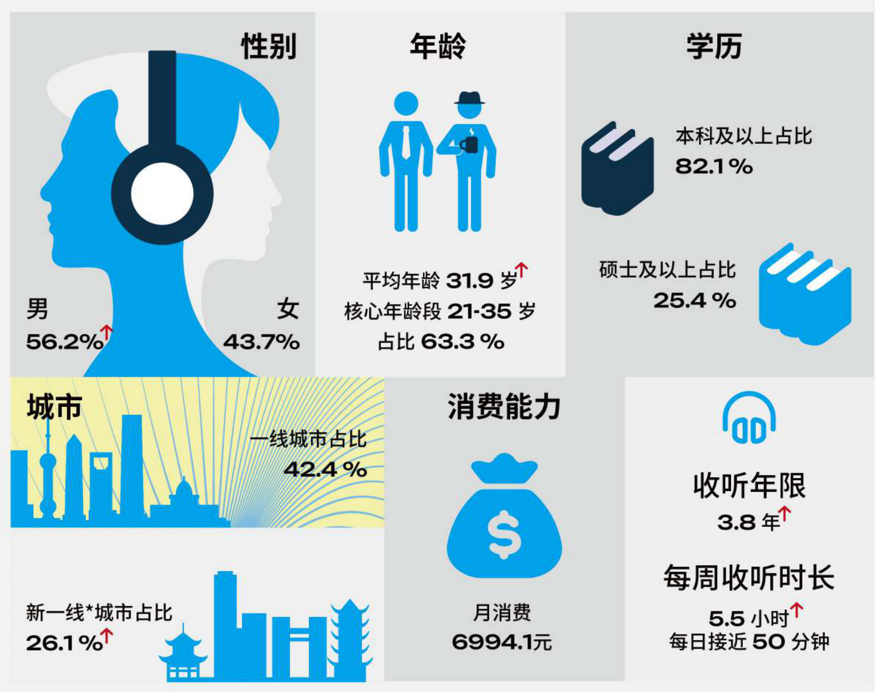 图表图片