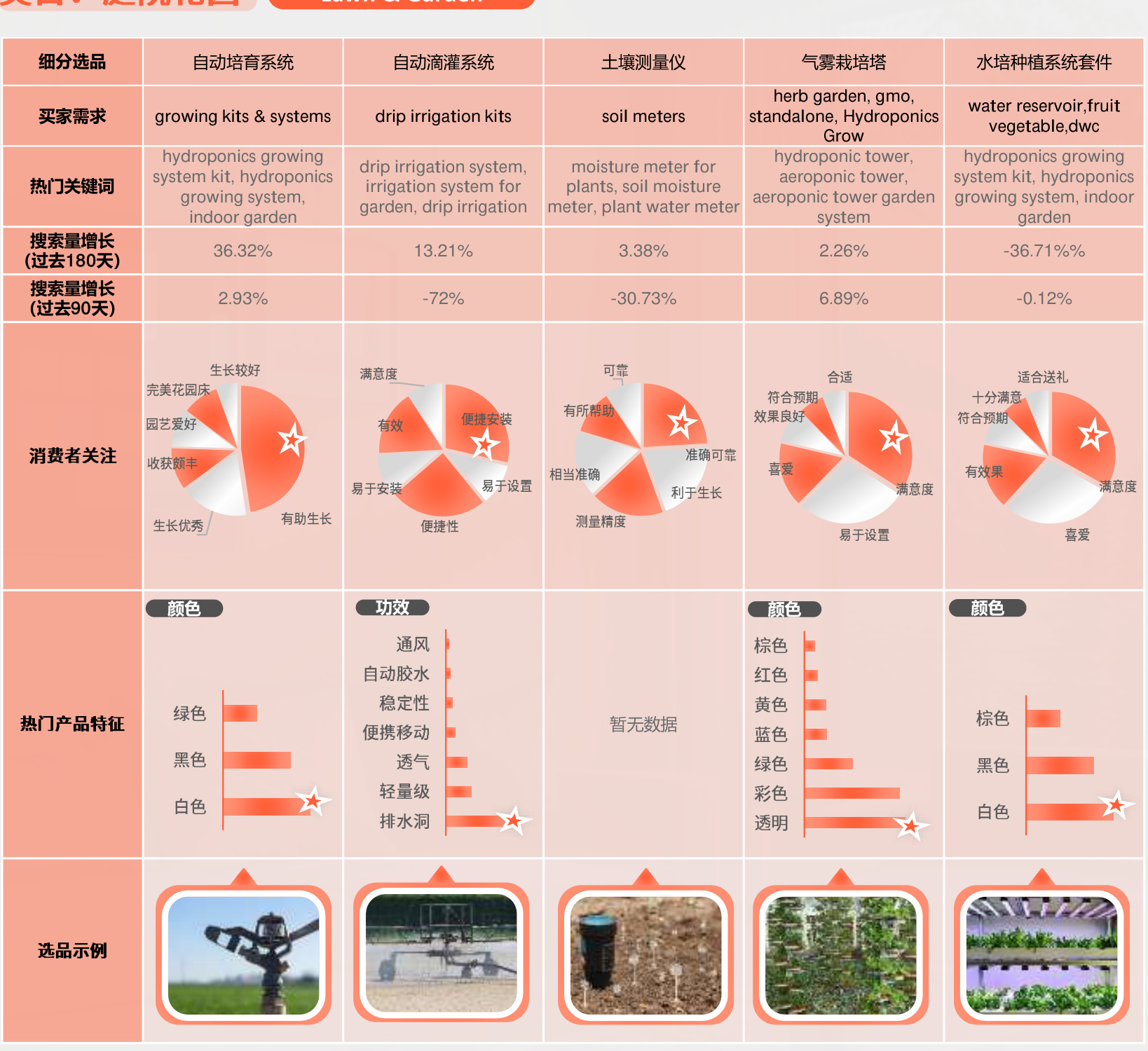 图表图片