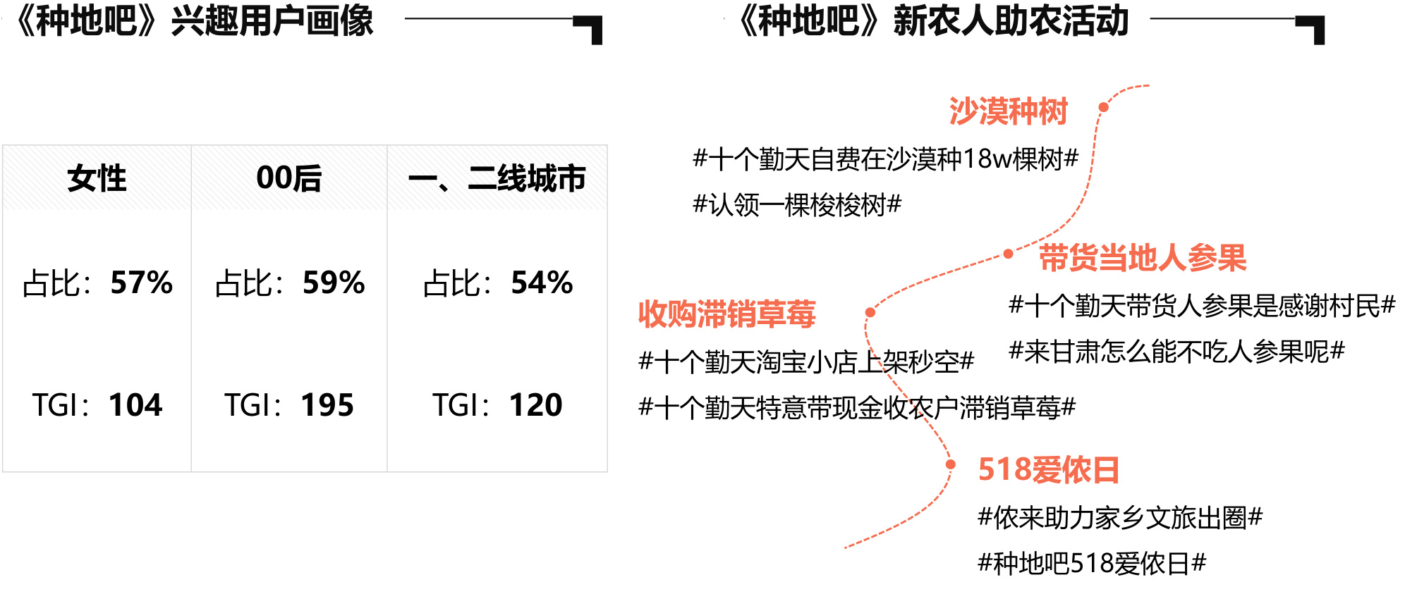 图表图片