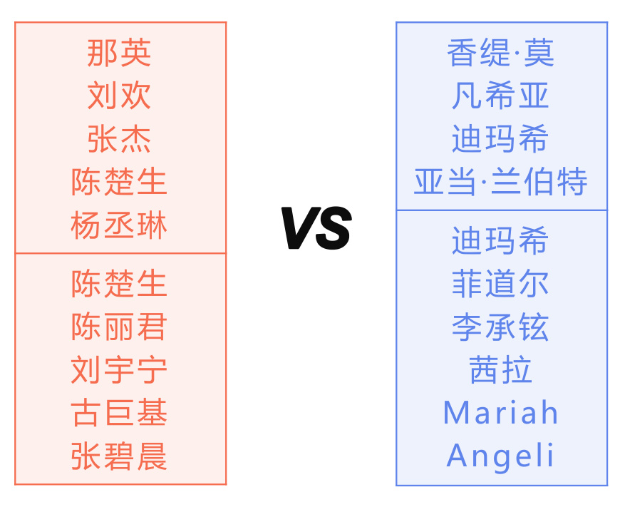 图表图片
