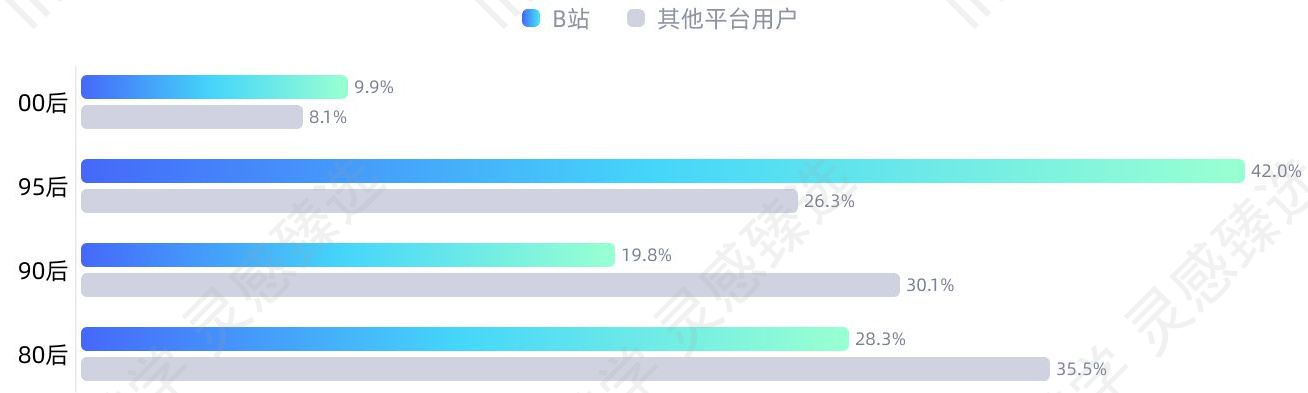 图表图片