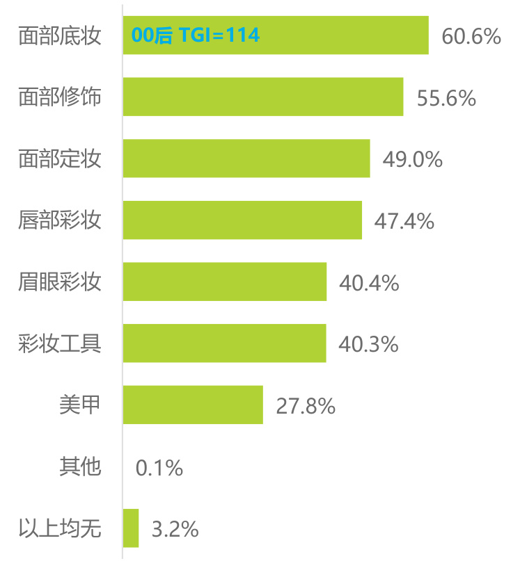 图表图片