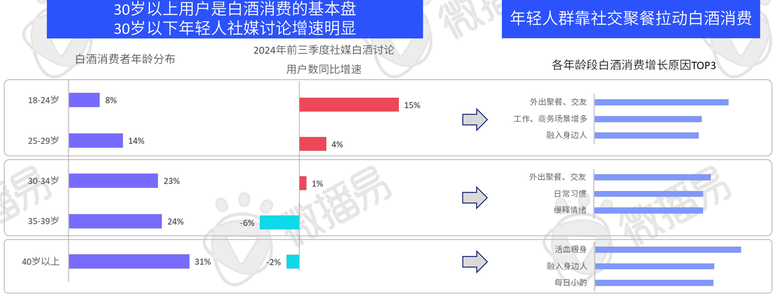 图表图片