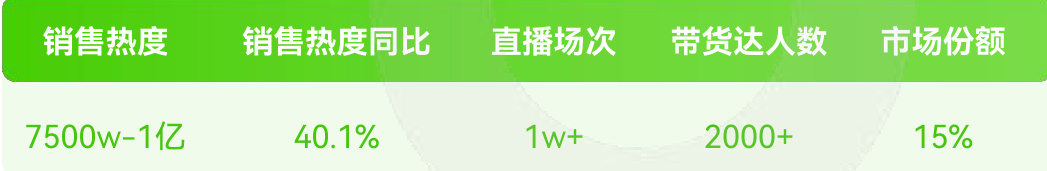图表图片