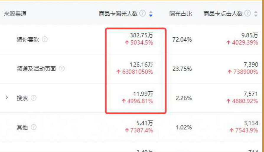 图表图片