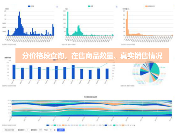 图表图片