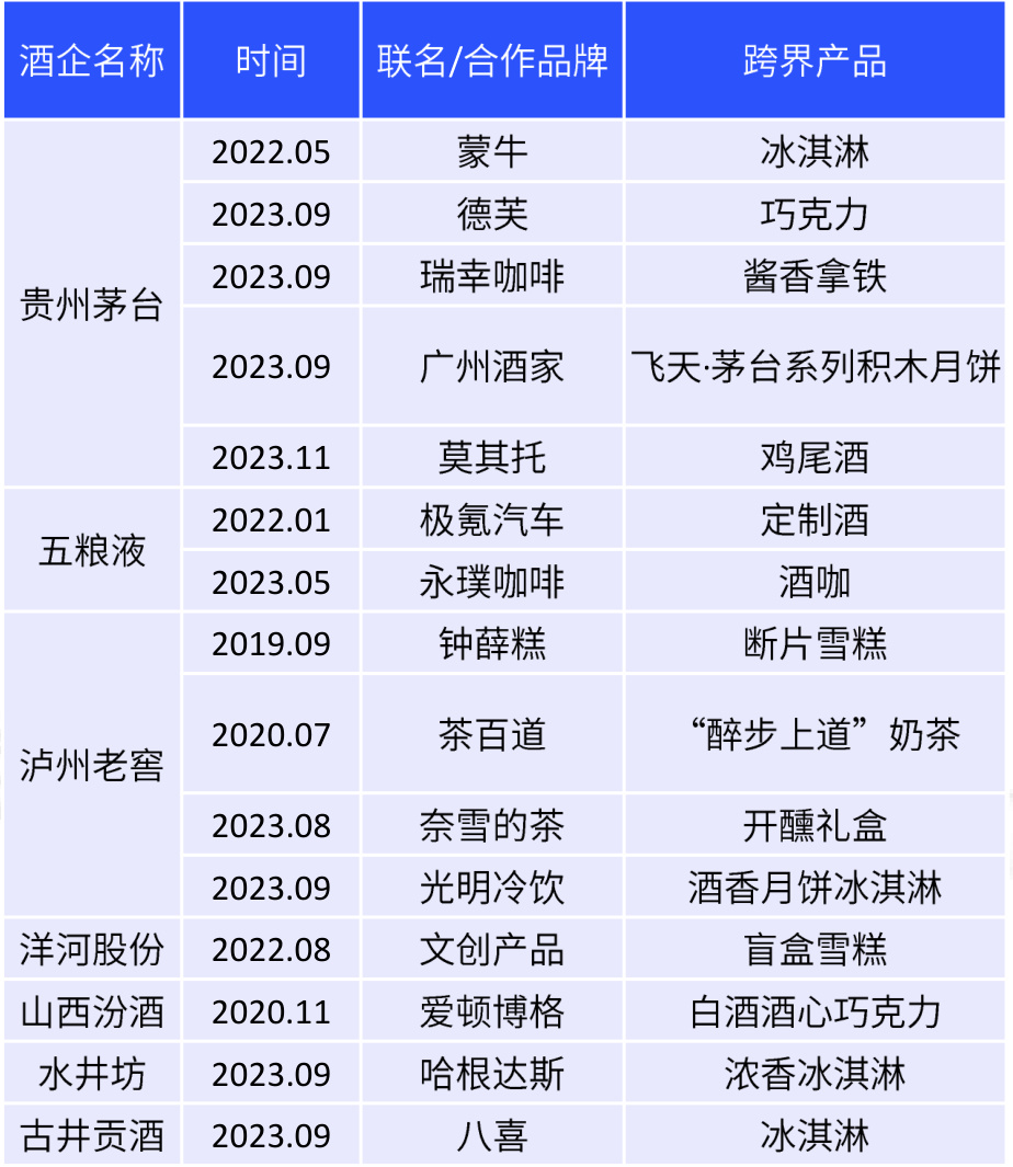 图表图片