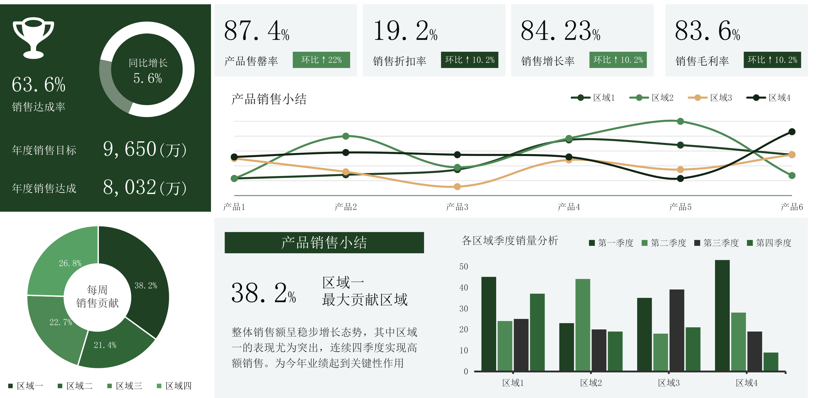 图表图片