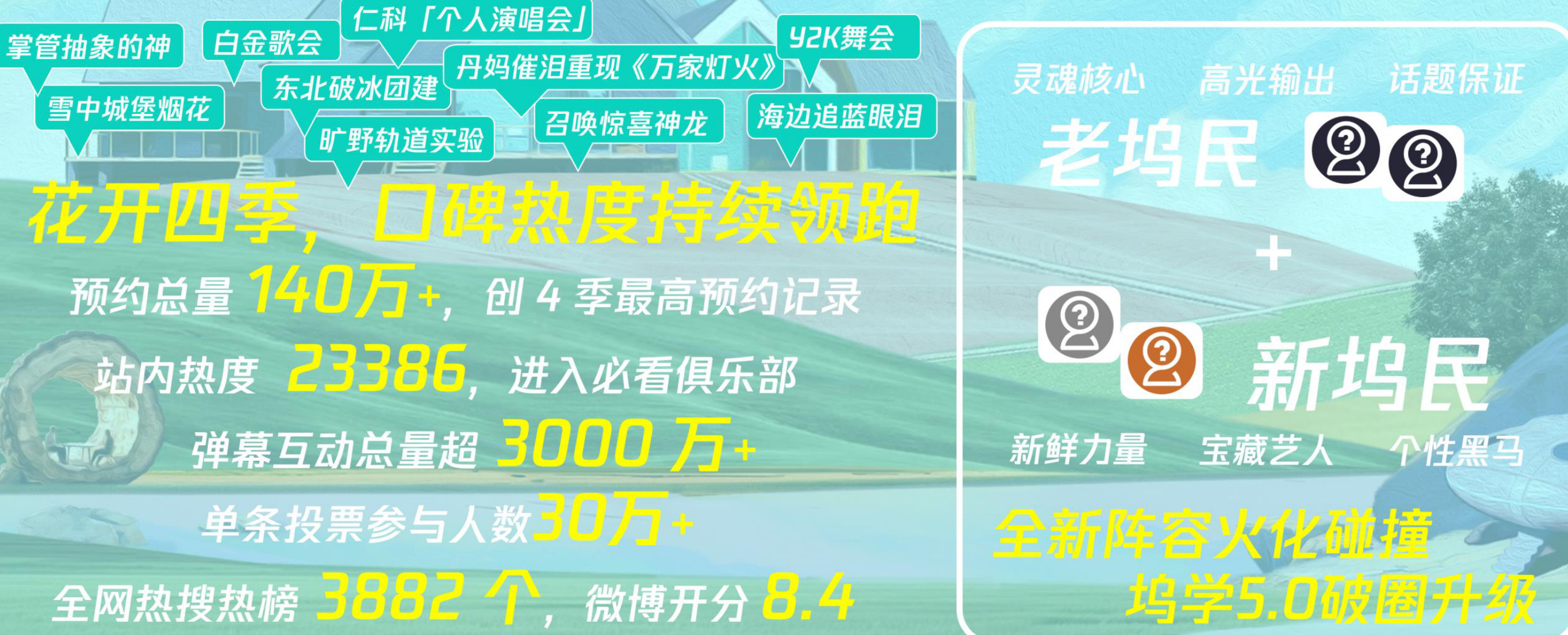 图表图片
